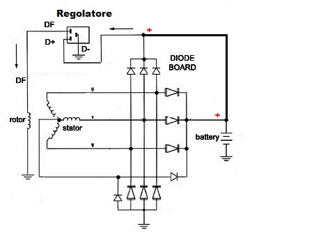 ForumEA/S/Alternatore auto_1.jpg